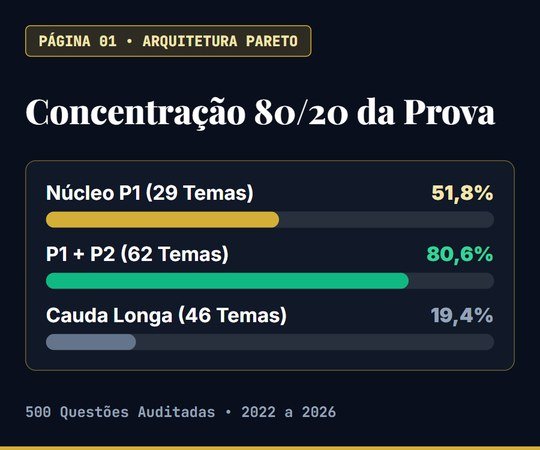 Capa Oficial