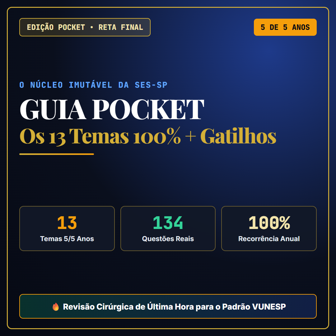 Acesso Liberado — Guia Pocket de Véspera (13 Temas 100%)
